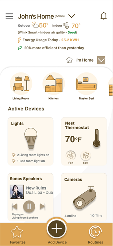Usability Testing Results